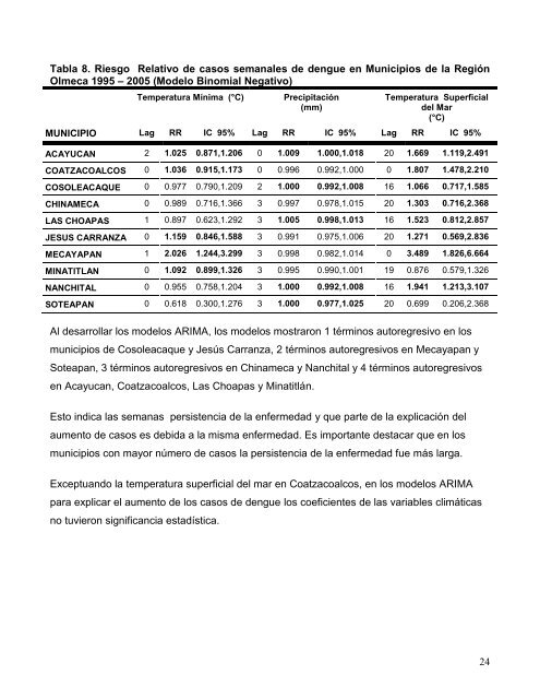 Estudio Piloto sobre Escenarios de Riesgos en Salud - BVSDE ...