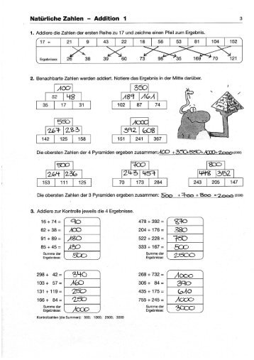 Natürliche Zahlen - Addition 1 3 - Schubi