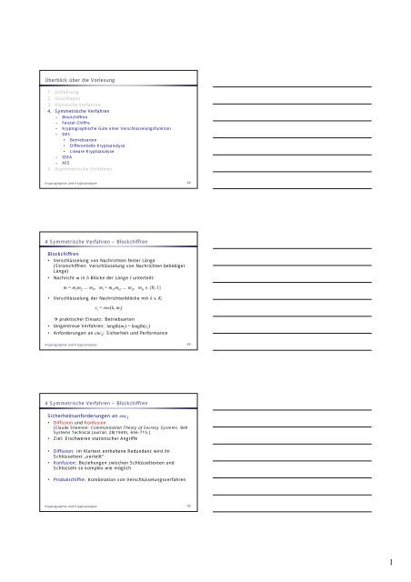 Überblick über die Vorlesung 4 Symmetrische Verfahren ...