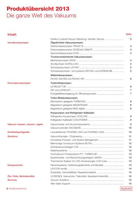 1,83 MB, PDF-Datei - Oerlikon