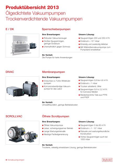 1,83 MB, PDF-Datei - Oerlikon