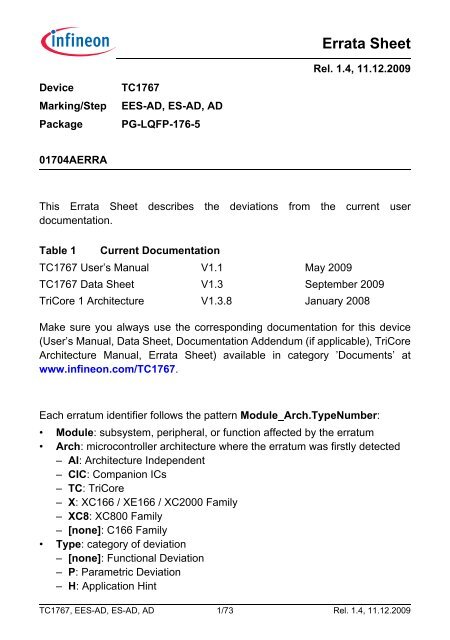 Errata Sheet - Infineon