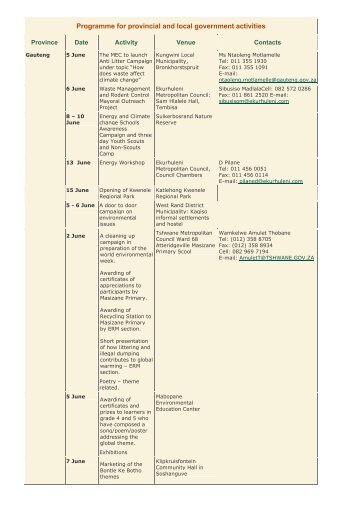 Programme - South African Government Information