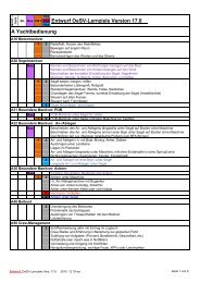 Lernziele v17_0-ws.pdf - Österreichischer Segel-Verband