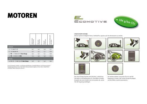 Modell-Katalog im PDF-Format - Seat