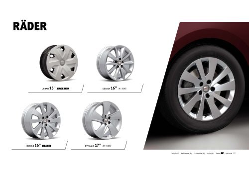 Modell-Katalog im PDF-Format - Seat