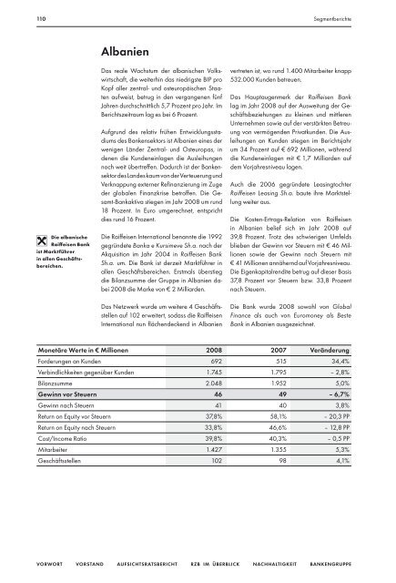 Geschäftsbericht - Raiffeisen Zentralbank Österreich AG