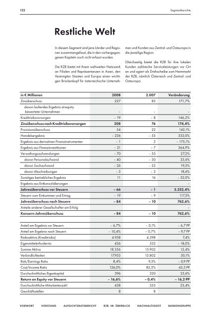 Geschäftsbericht - Raiffeisen Zentralbank Österreich AG