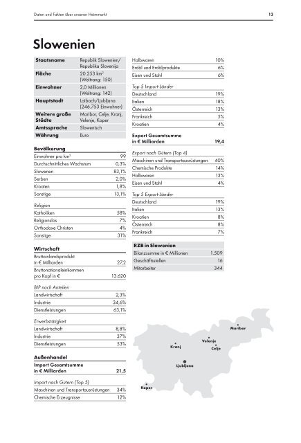 Geschäftsbericht - Raiffeisen Zentralbank Österreich AG