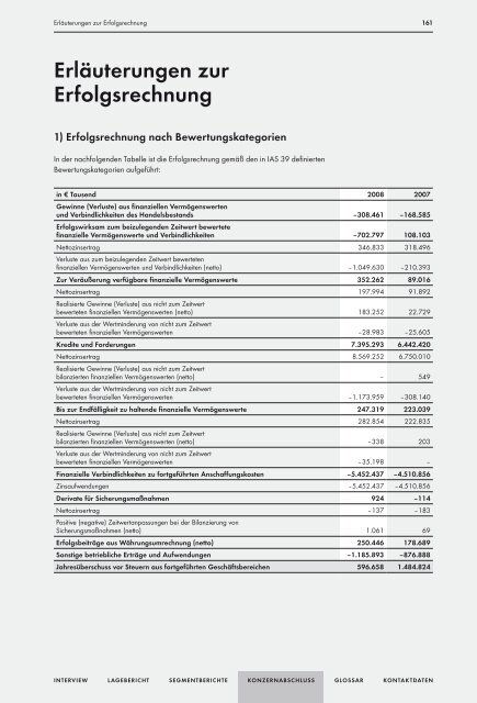 Geschäftsbericht - Raiffeisen Zentralbank Österreich AG