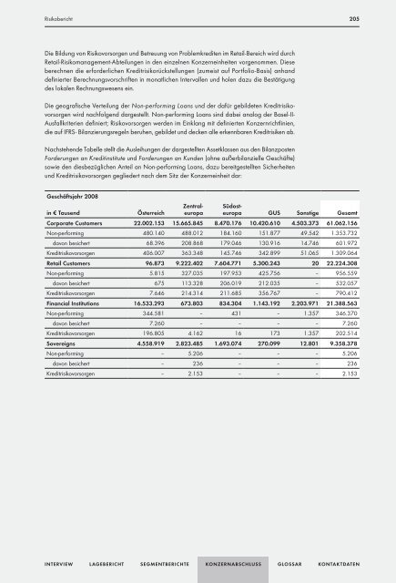 Geschäftsbericht - Raiffeisen Zentralbank Österreich AG