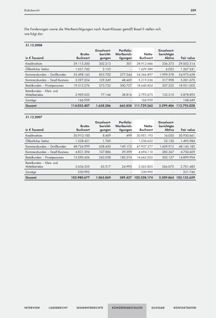 Geschäftsbericht - Raiffeisen Zentralbank Österreich AG