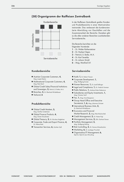 Geschäftsbericht - Raiffeisen Zentralbank Österreich AG