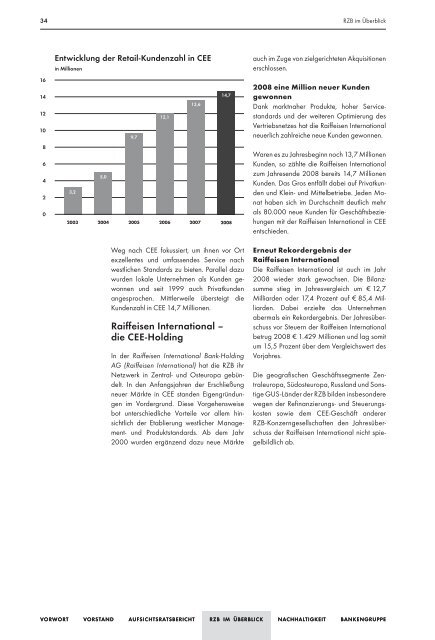 Geschäftsbericht - Raiffeisen Zentralbank Österreich AG