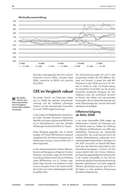 Geschäftsbericht - Raiffeisen Zentralbank Österreich AG