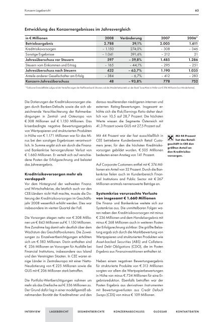 Geschäftsbericht - Raiffeisen Zentralbank Österreich AG