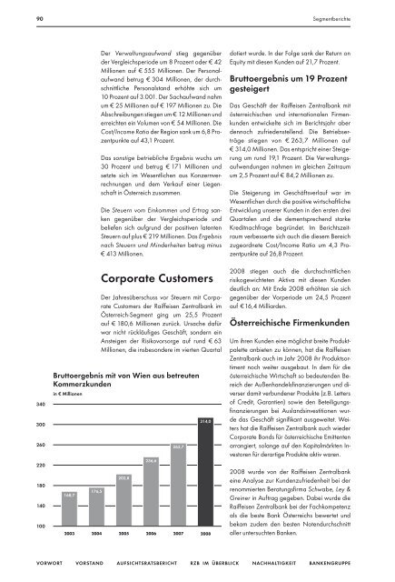 Geschäftsbericht - Raiffeisen Zentralbank Österreich AG