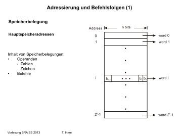 Adress- und Befehlsfolgen