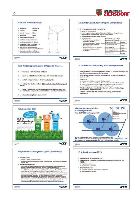 Informationen des Bürgermeisters April 2013 - Marktgemeinde ...