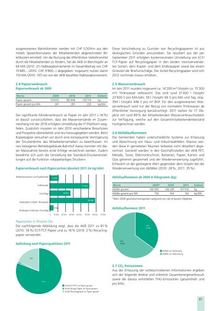 Jahresbericht 2011 - Aargauische Kantonalbank