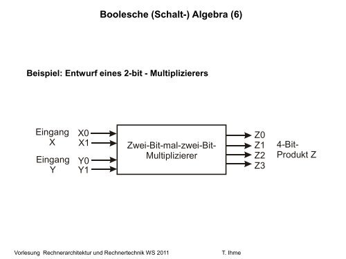 Boolesche Schaltalgebra