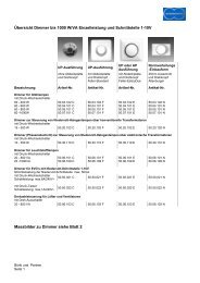 Übersicht Dimmer bis 1000W / 1000VA mit ... - Bürki und Partner