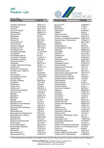 Product List API Human - Fischer Group