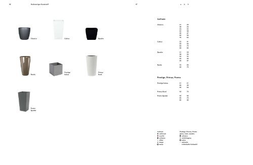 Produkte 2013 - Hydroplant AG