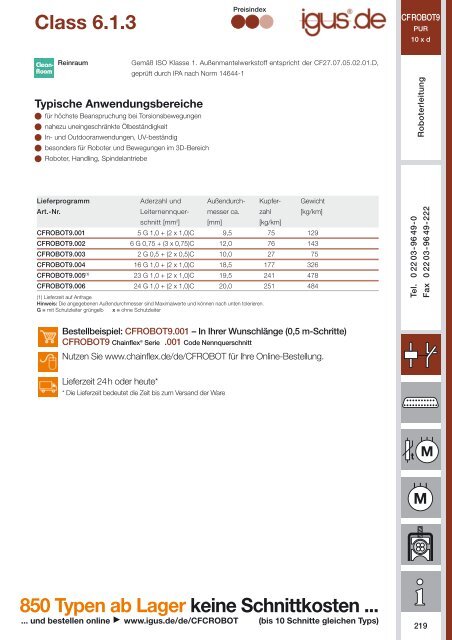 RobotTordierbare Leitungen - Igus.ch