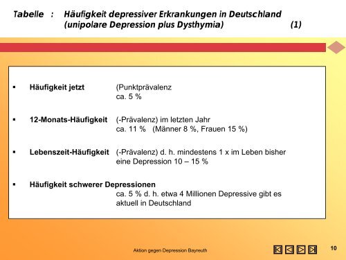 Aktion gegen Depression Bayreuth - Kommunalunternehmen ...