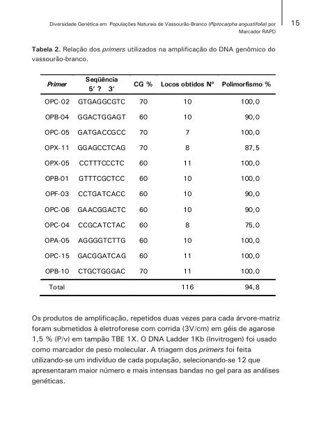 353,32 KB - Infoteca-e - Embrapa