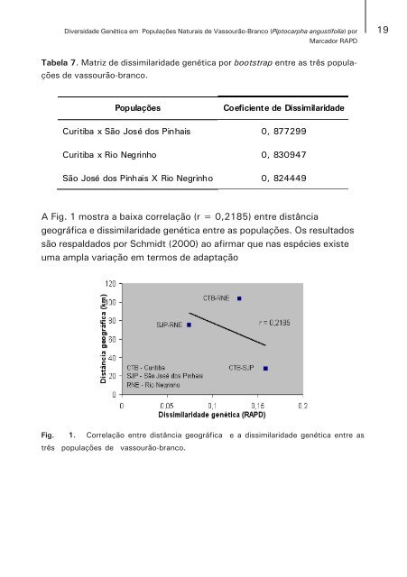 353,32 KB - Infoteca-e - Embrapa