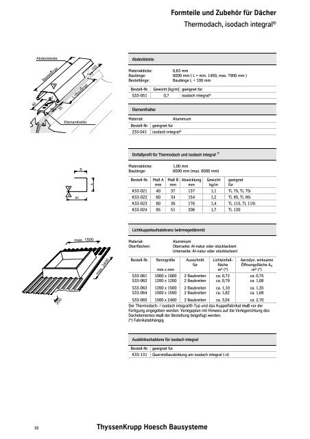 Formteile und Zubehör Technische Information - Panel Systems