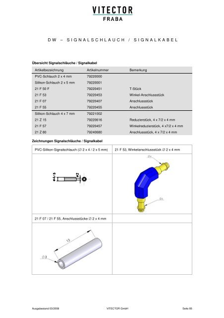 pdf dokumentation - Rowi-Tech AG