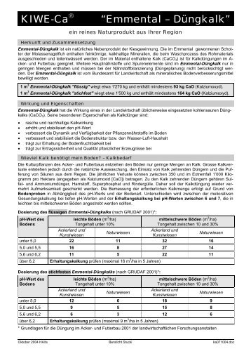 KIWE-Ca® “Emmental – Düngkalk”