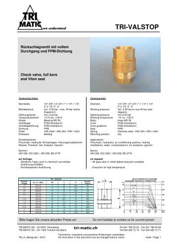 tri-valstop ecobrass - TRI-MATIC