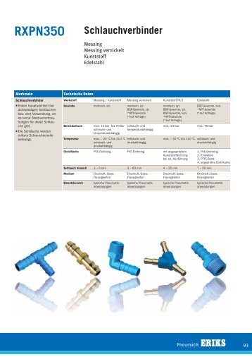 RXPN350 Schlauchverbinder (pdf) - ERIKS