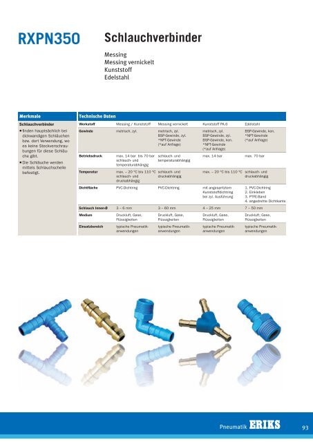 RXPN350 Schlauchverbinder (pdf) - ERIKS