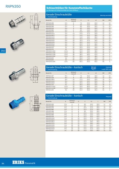 RXPN350 Schlauchverbinder (pdf) - ERIKS