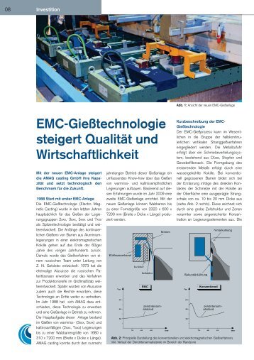 EMC-Gießtechnologie steigert Qualität und ... - Austria Metall AG