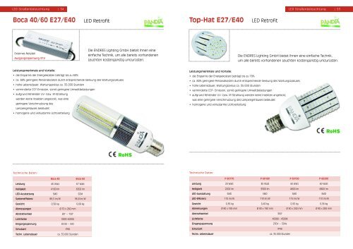 LED - ENDRES Lighting GmbH