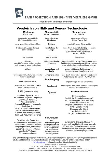 Vergleich von HMI- und Xenon - PANI Projection and Lighting