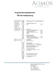 Programmierungsübersicht FM-100 Vollbesalzung - Aqmos ...