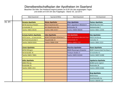 Juli 2013 - Apothekerkammer