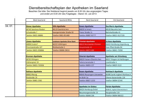 Juli 2013 - Apothekerkammer