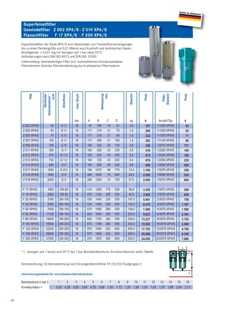 Preisliste 2013