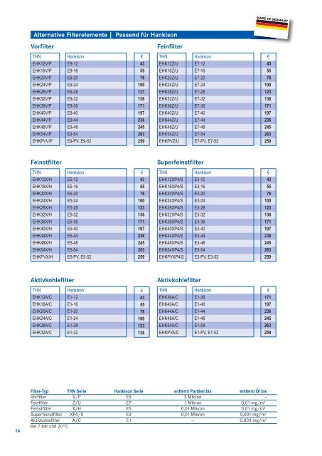 Preisliste 2013