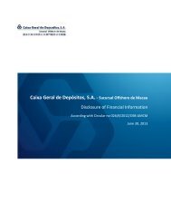 Caixa Geral de Depósitos, S.A. - Sucursal Offshore de Macau