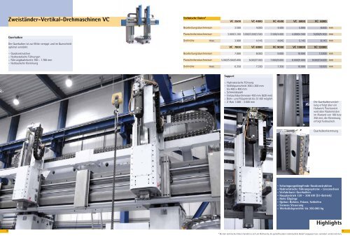 Dörries Scharmann Technologie GmbH