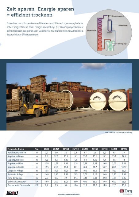 Der Vakuumtrockner - Eberl Trocknungsanlagen GmbH